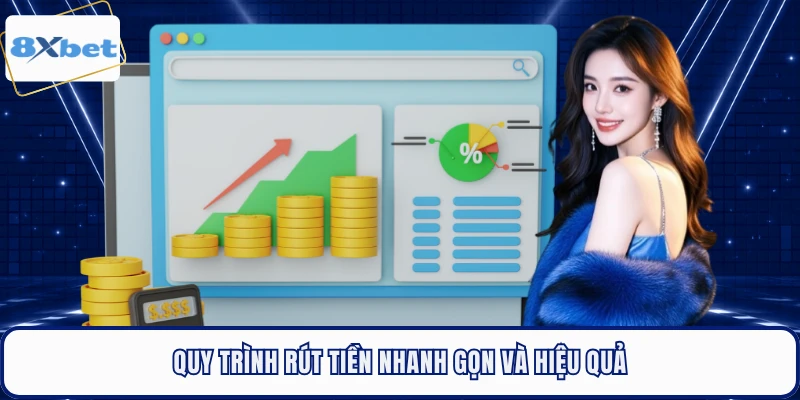 Quy trình rút tiền nhanh gọn và hiệu quả